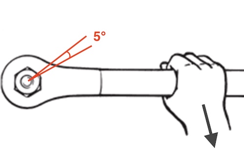 Breakway test of residual torque?>